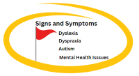 Signs and Symptoms of different Special Educational Needs (P/PP)